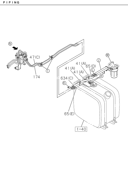 Partial Engine